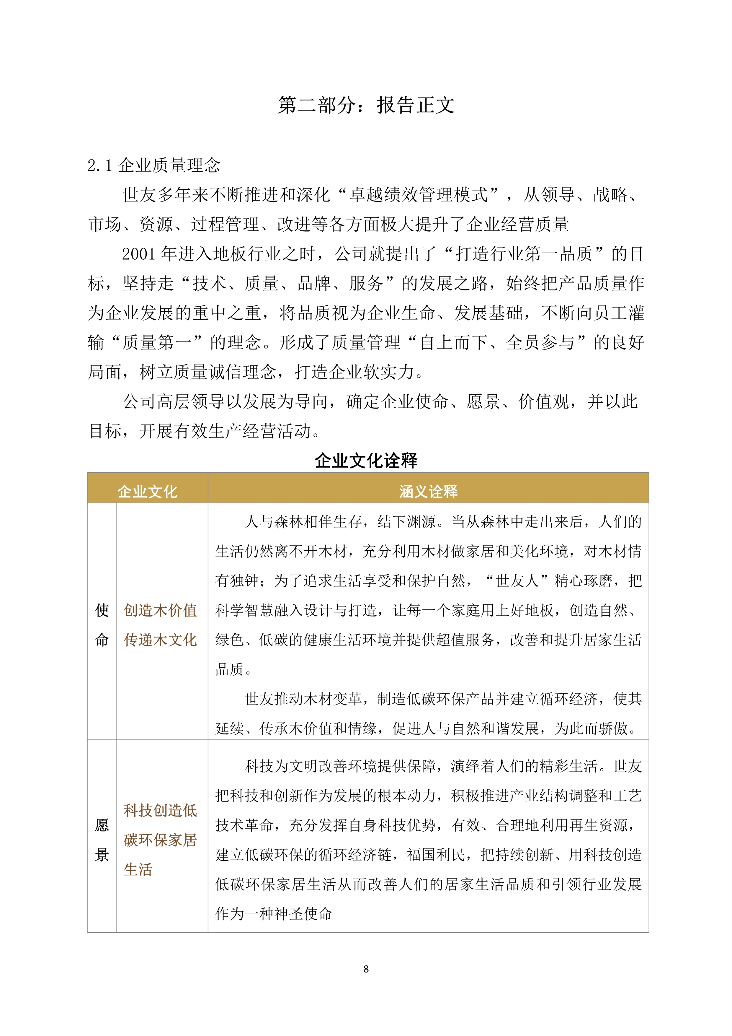 世友企業(yè)質(zhì)量誠信報告2019年度_8.jpg